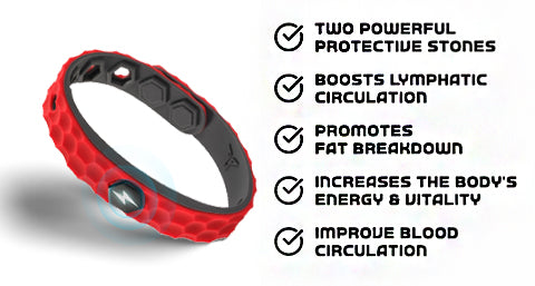 Fivfivgo™ Titanium Lymphatic Drainage Wristband