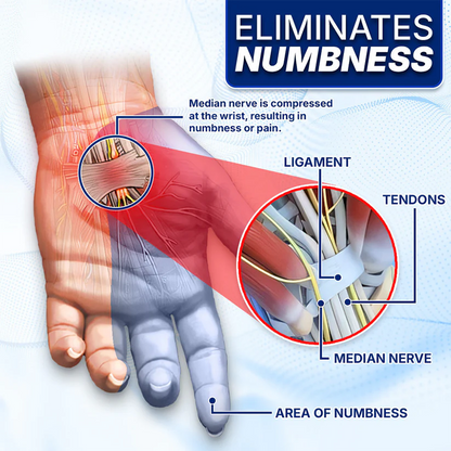 Fivfivgo™ NumbClear Ultrasonic Device