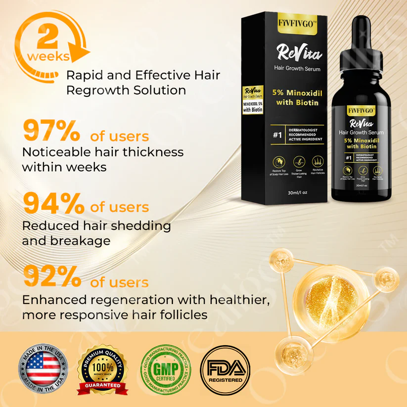 Fivfivgo™ ReVita Hair Growth Serum - Minoxidil Topical Solution USP, 5% with Biotin