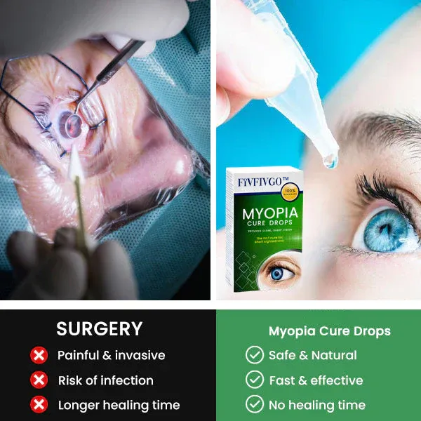 Fivfivgo™ Myopia Cure Drops