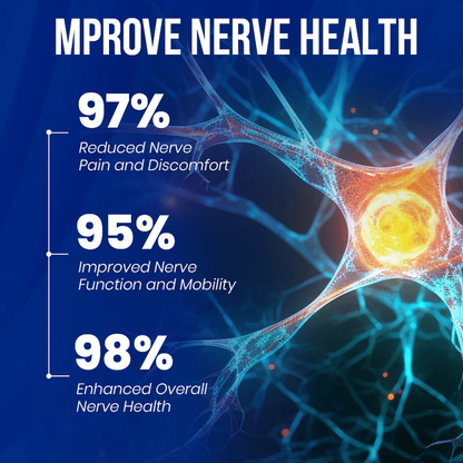 Fivfivgo™ NeuroEase Nerve Health Support Inhaler