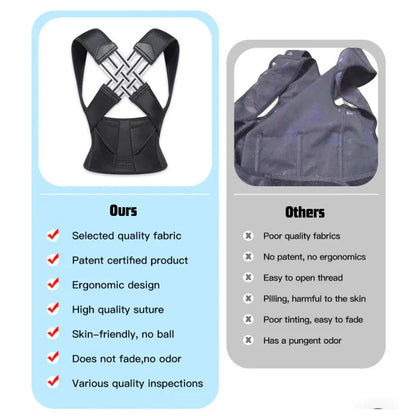 Fivfivgo™ Invisible Posture Corrector