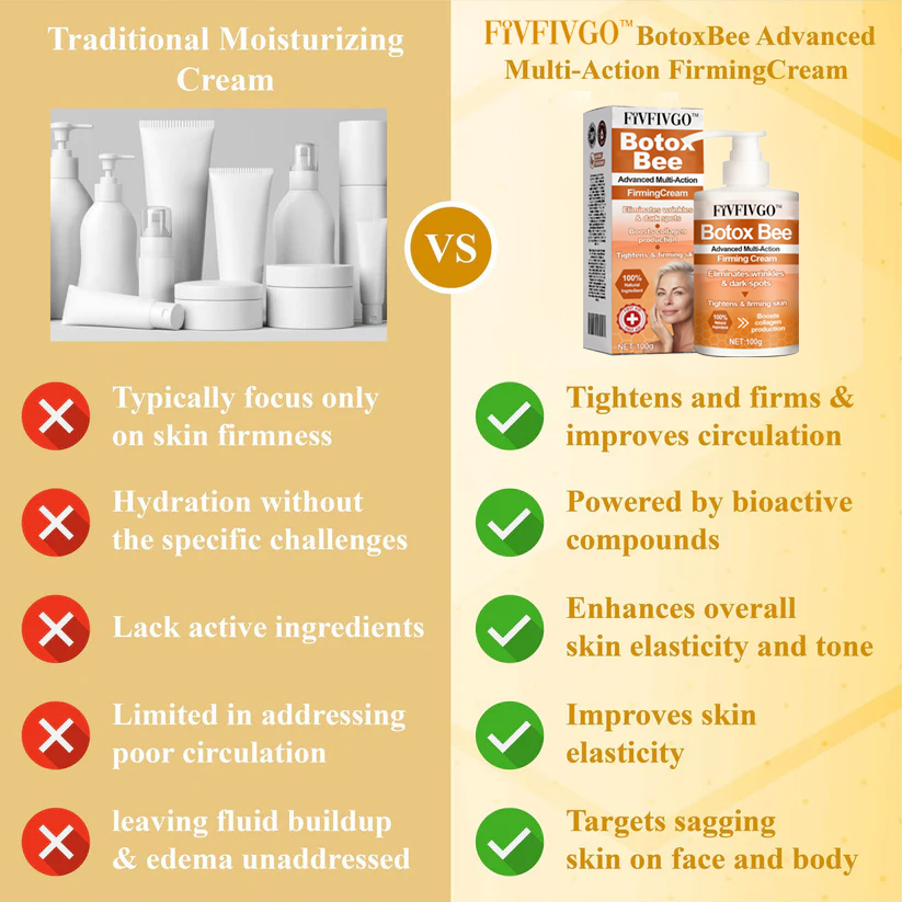 Fivfivgo™ BotoxBee Advanced Multi-Action FirmingCream