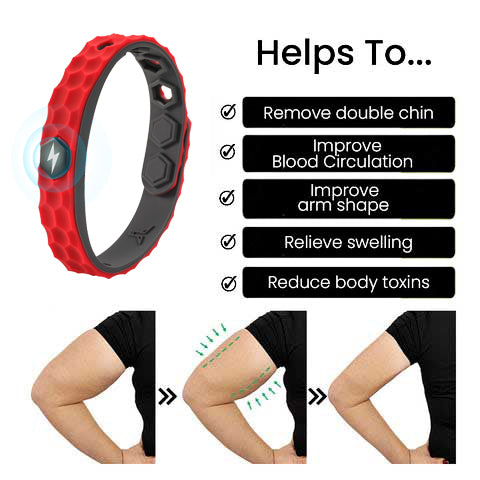 Fivfivgo™ Titanium Lymphatic Drainage Wristband