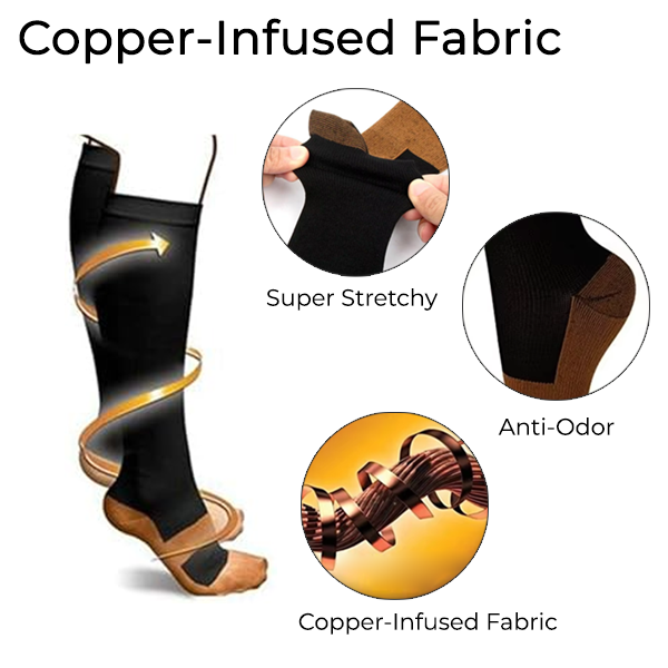 Fivfivgo™ Neuro Healing Copper Socks for Numbing Foot Pain, Neuropathy or Plantar Fasciitis