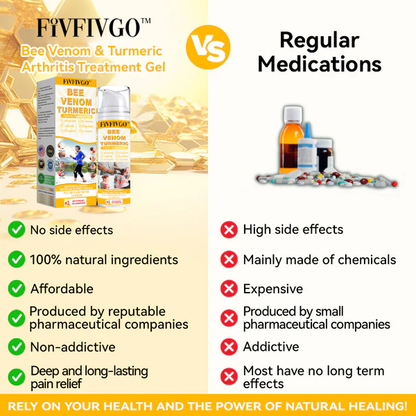 Fivfivgo™ Bee Venom & Turmeric Arthristis Treatment Gel