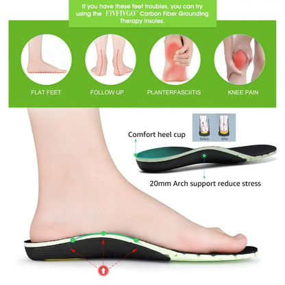 Fivfivgo™ EarthConnect Carbon Fiber Grounding Therapy Insoles (Seven-Day Results & Expert Recommendations)