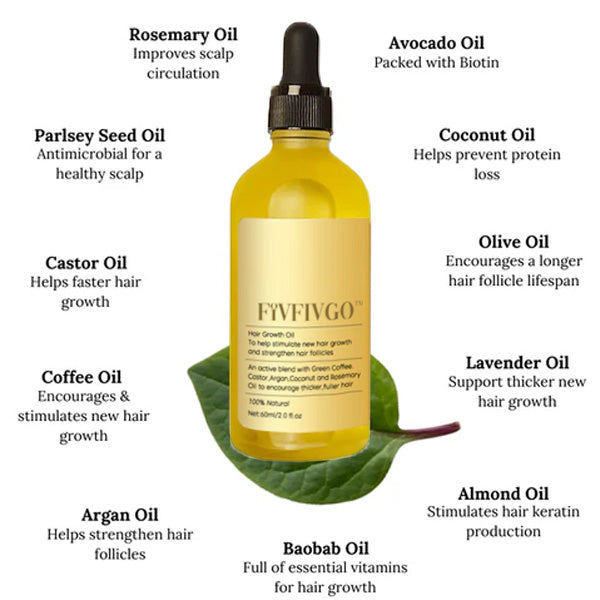 Fivfivgo™ Natural Vegan Hair Growth Oil