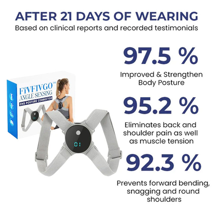 Fivfivgo™ EMS Angle Sensing Posture Correction Device