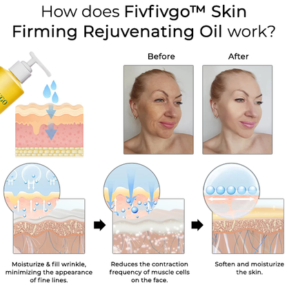 Fivfivgo™ Skin Firming Rejuvenating Oil