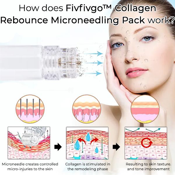 Fivfivgo™ Collagen Rebounce Microneedling Pack