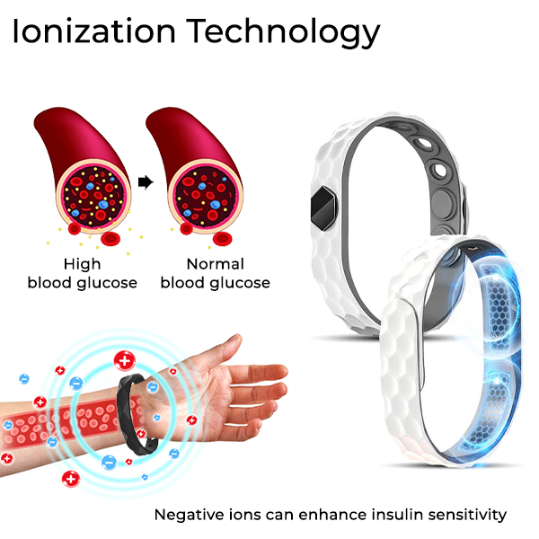 Fivfivgo™ SucrosePro Ionic Balance Wristband