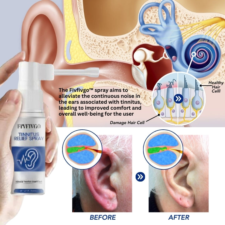 Fivfivgo™ Tinnitus Relief Spray