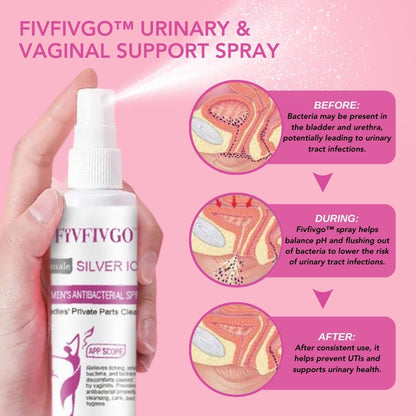 Fivfivgo™ Urinary & Vaginal Support Spray