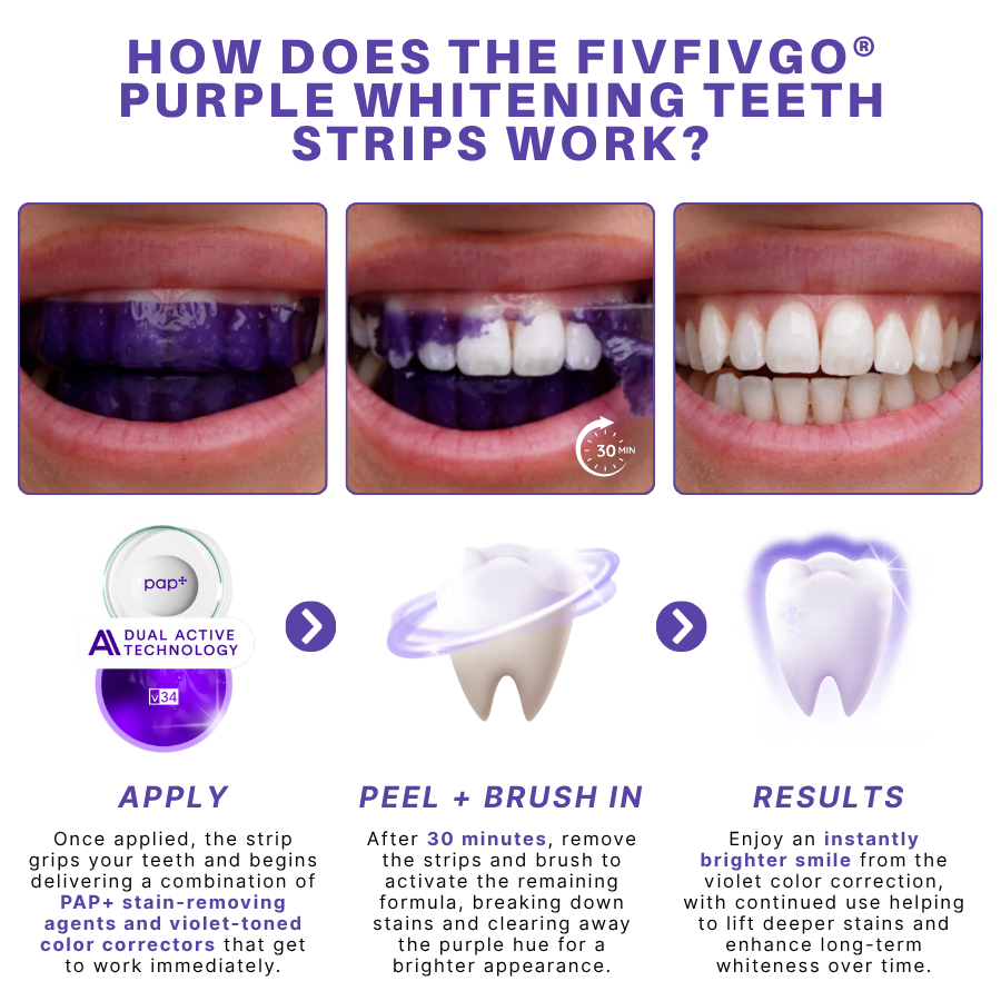 Fivfivgo® Purple Whitening Teeth Strips 21 Fivfivgo® Purple Whitening Teeth Strips