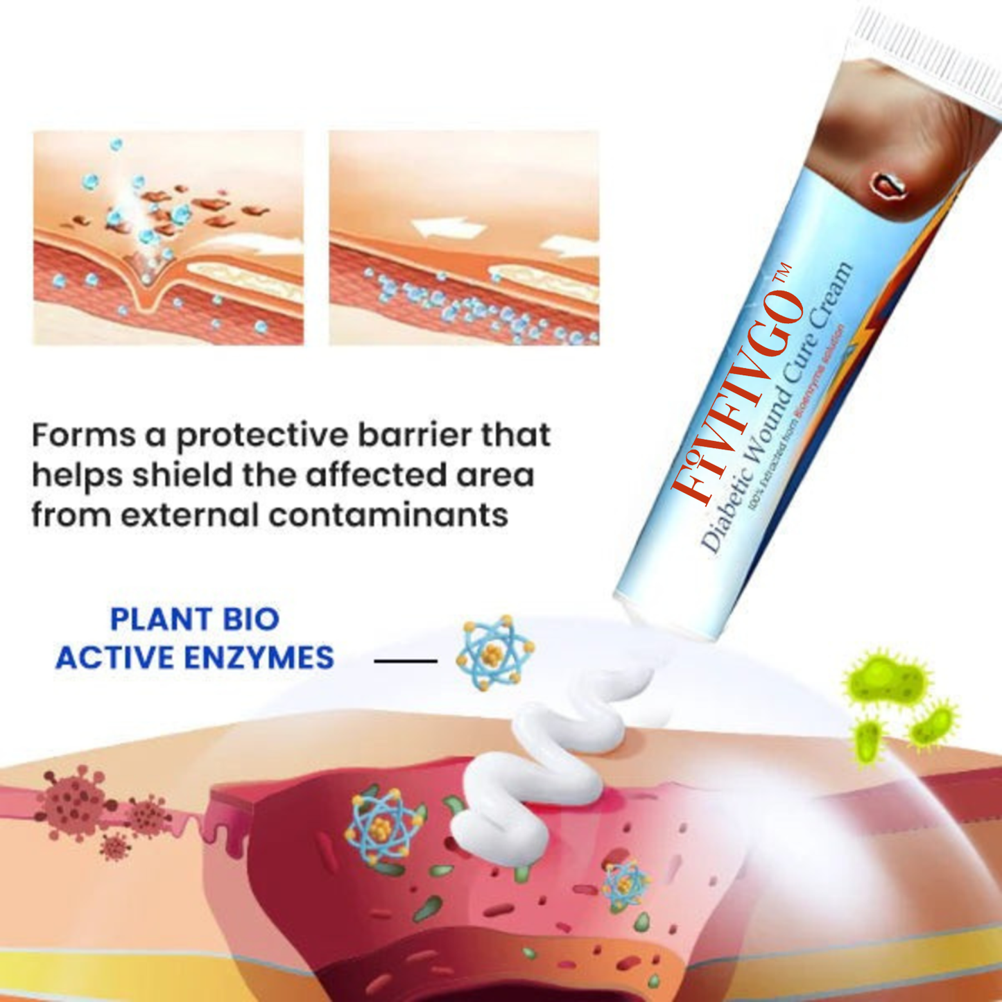 Fivfivgo™ Diabetic Wound Cure Cream