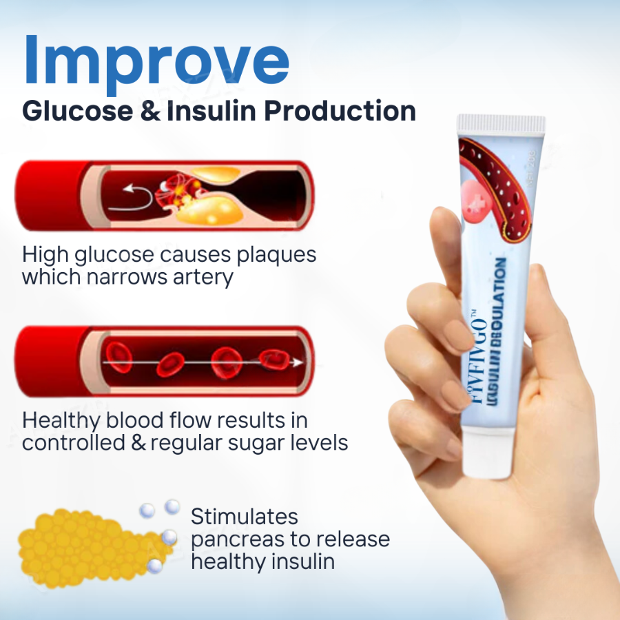 Fivfivgo™ Insulin Regulation Cream 🔥Clinically Proven And Trusted By Experts!🔥