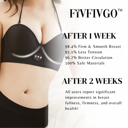 Fivfivgo™ Electric Breast Massage Bra