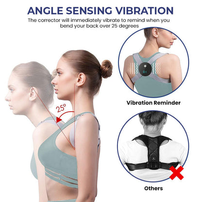 Fivfivgo™ EMS Angle Sensing Posture Correction Device