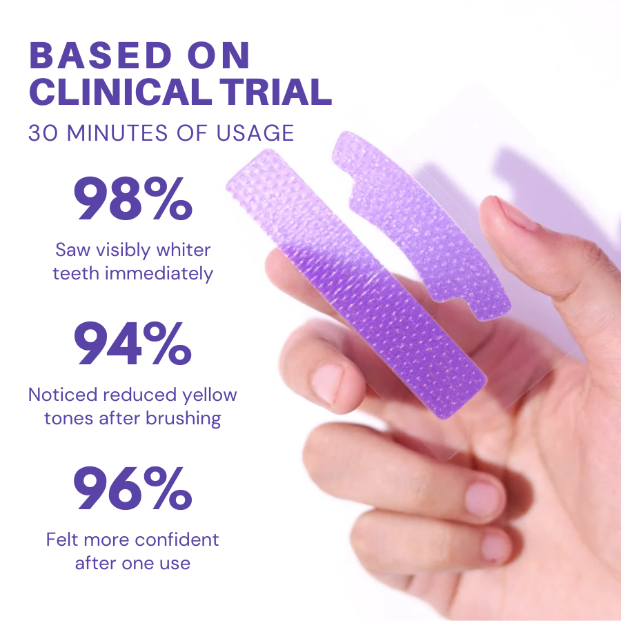 Fivfivgo® Purple Whitening Teeth Strips