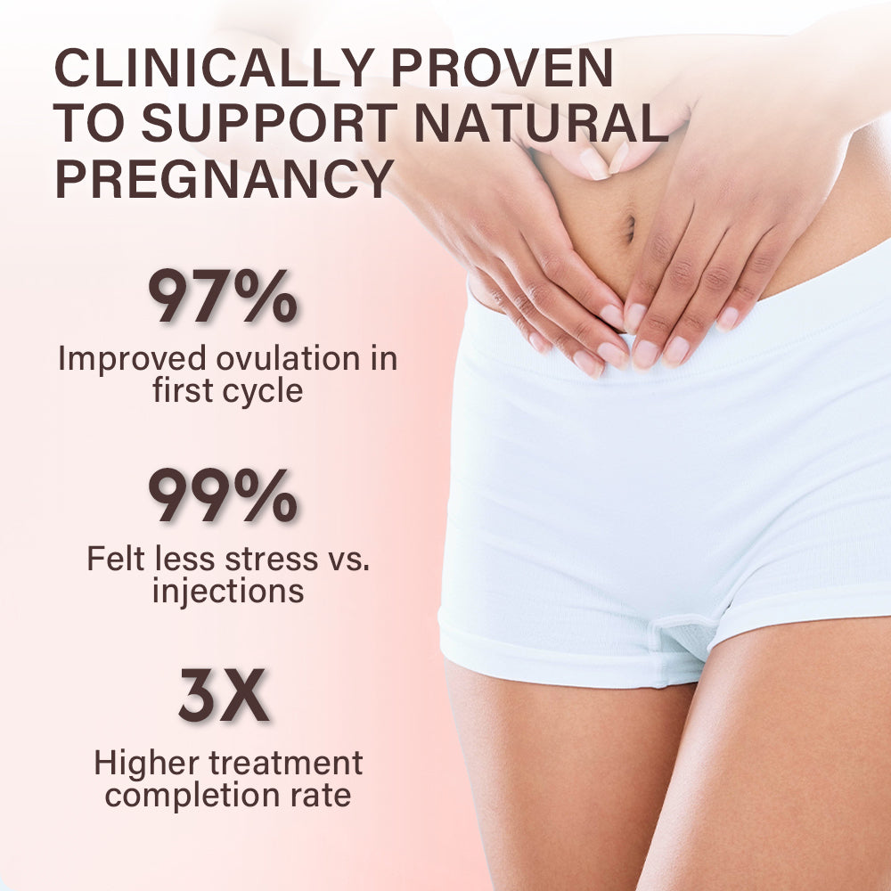 Oveallgo® FertiliPatch Microneedle Fertility Enhancement System 26 Oveallgo® FertiliPatch Microneedle Fertility Enhancement System