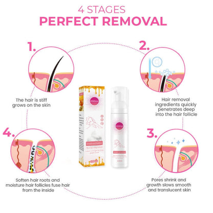 Fivfivgo™ SmoothSweep Beeswax Hair Removal Mousse