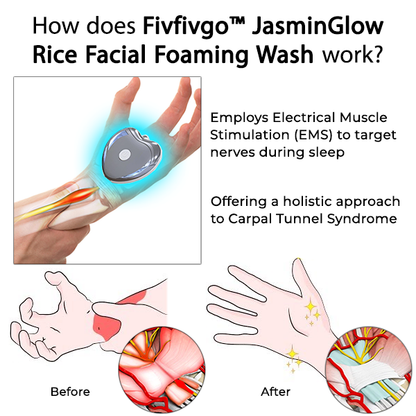 Fivfivgo™ NerveEase Carpal Tunnel Treatment Device