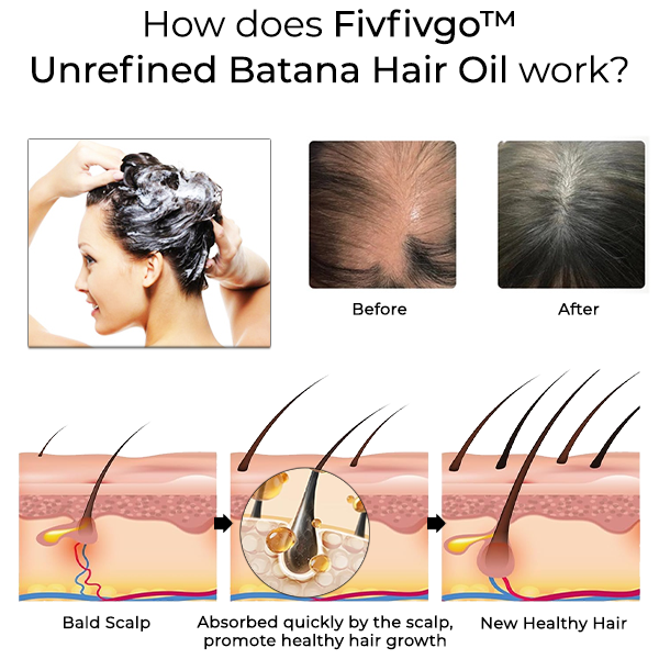 Fivfivgo™ Unrefined Batana Hair Oil