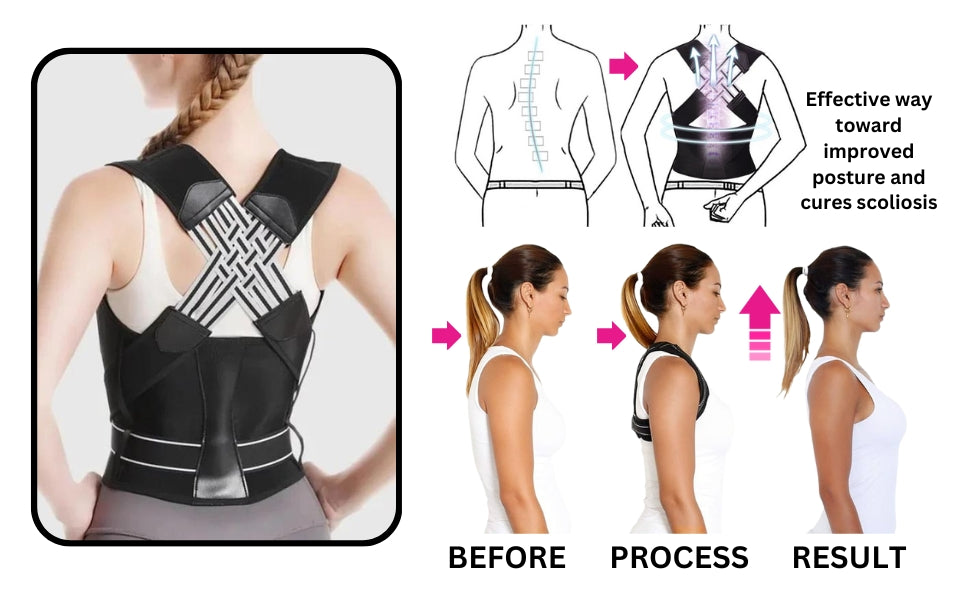 Fivfivgo™ InstaPosture Back Brace Posture Corrector